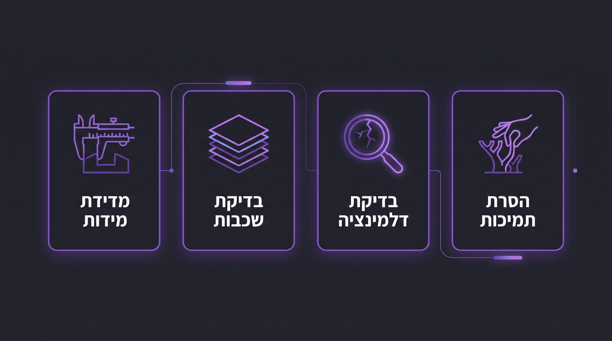 תהליך בקרת איכות על חלק מודפס לפני אריזה ומשלוח