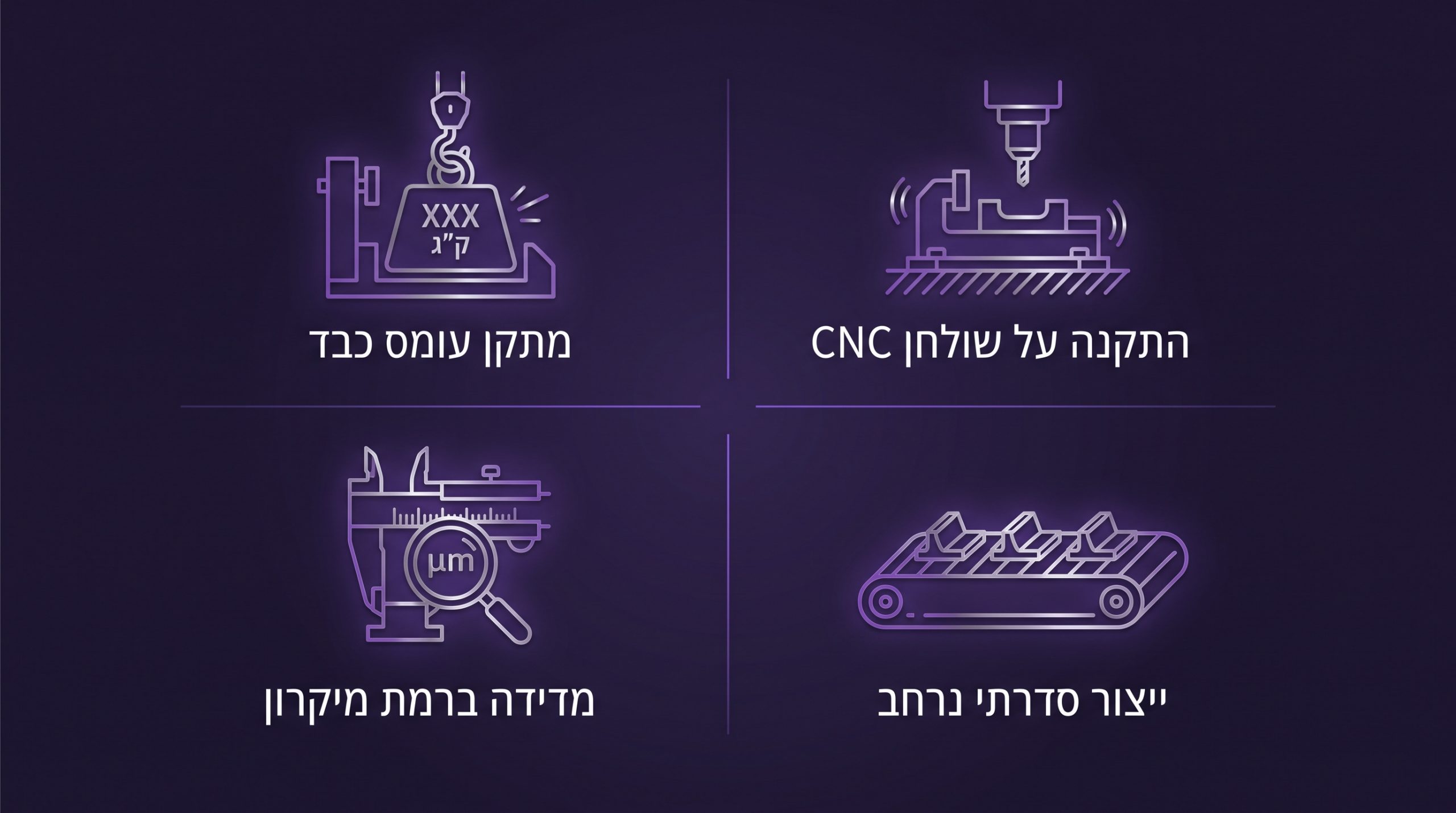 השוואה בין מתקן מודפס למתקן מעובד שבבית CNC לפי עומס וכמות