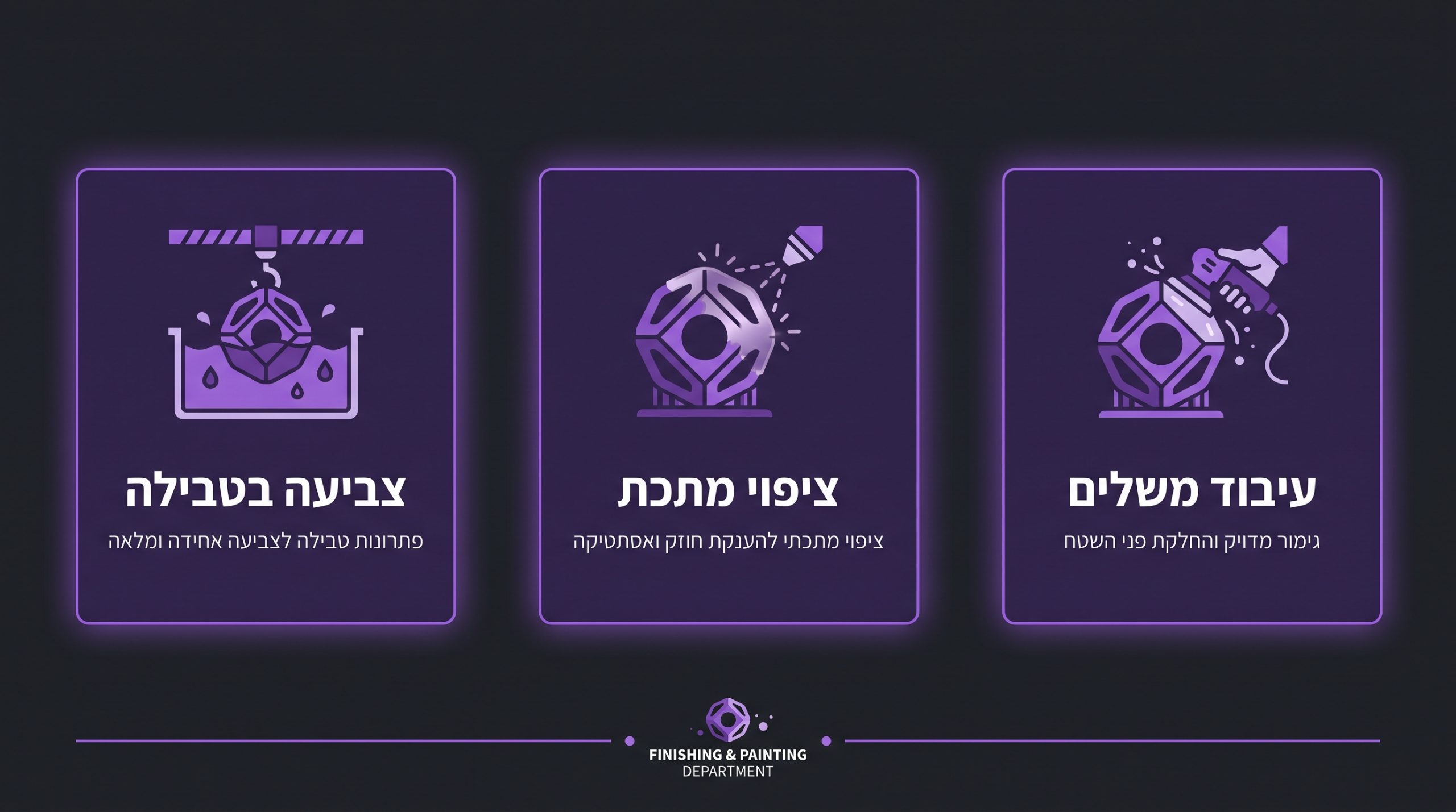 תהליך גימור וצביעה של חלק תלת מימד בגודל גדול